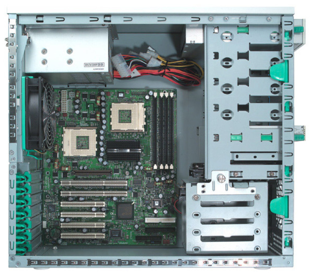 SYSIBTCORPO09